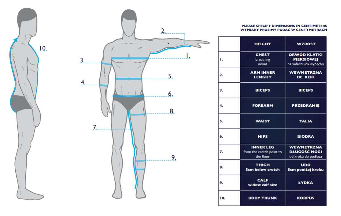 Avatar drysuit measuring guide