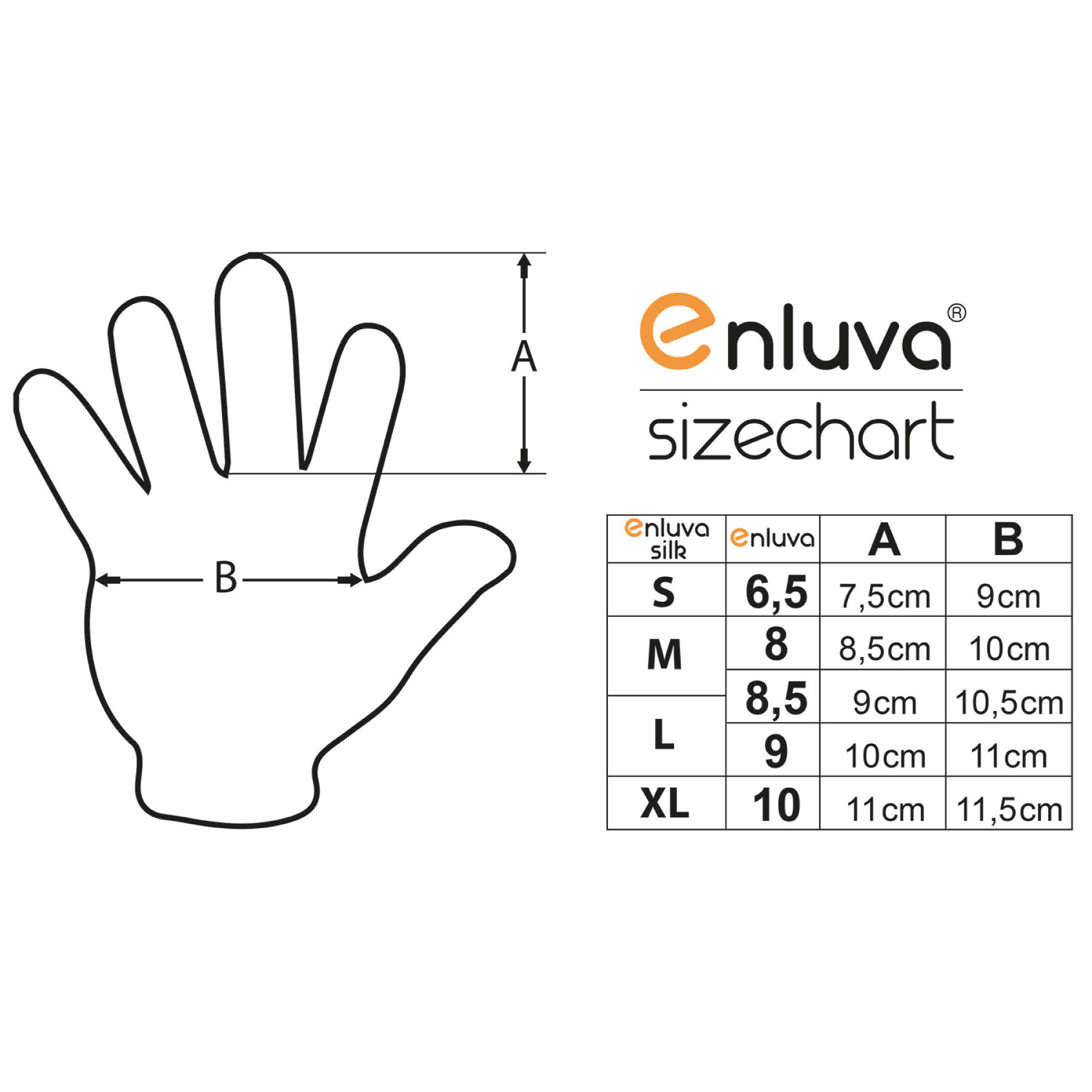 Enluva glove size chart