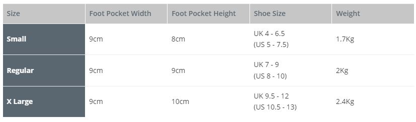 Fourth Element Rec Fin Size Guide