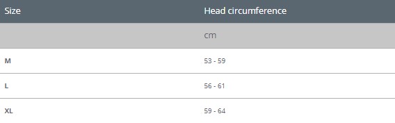 Fourth Element Xerotherm 3 piece bundle size chart