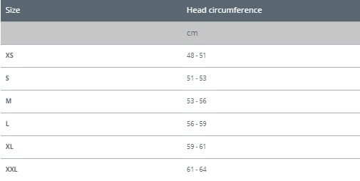 Fourth Element Thermocline hood size chart