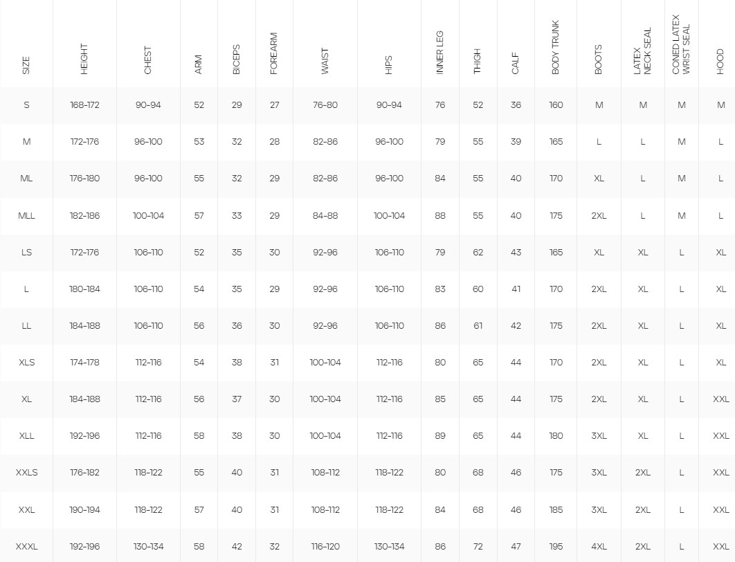 Men's Avatar Airon 102 Drysuit size chart