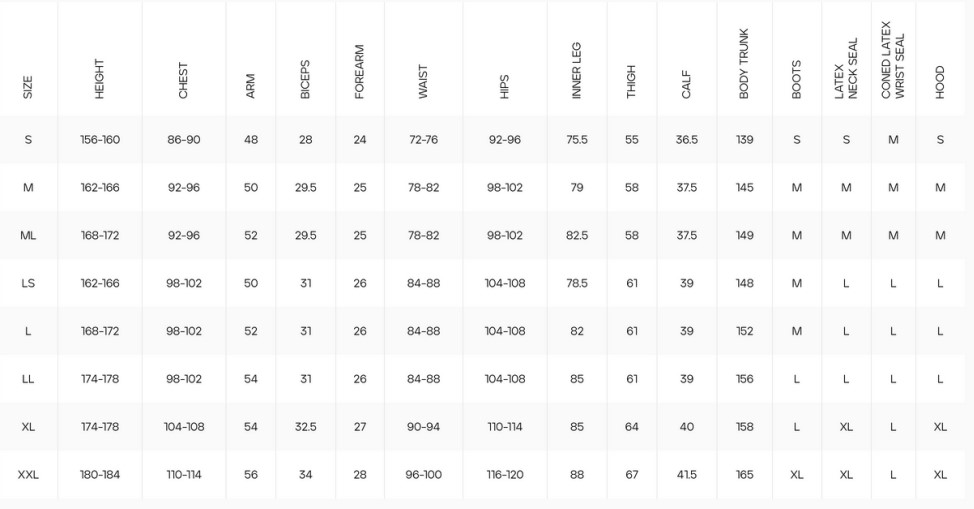 Women's Avatar Airon 102 Drysuit size chart